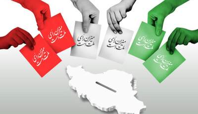 اهمیت انتخابات از زبان اساتید کرمانی