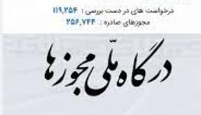 ۷۰۰۰ مجوزِ استان کرمان در درگاه ملی مجوزها صادر شده است